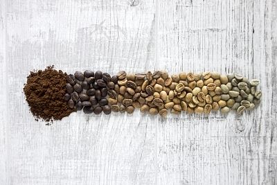 大学开咖啡店：赚钱新机遇