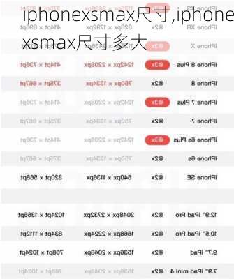 iphonexsmax尺寸,iphonexsmax尺寸多大