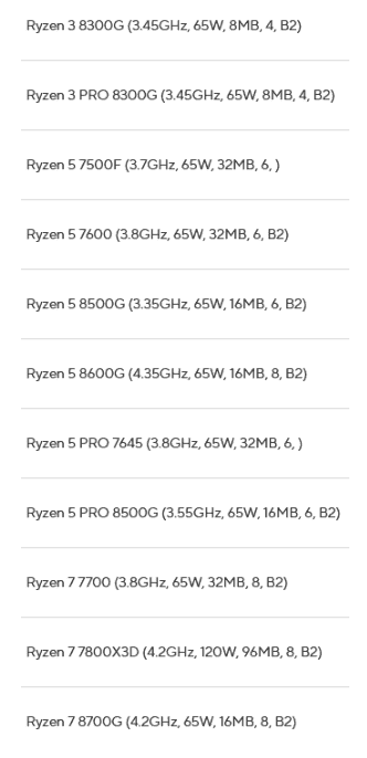 AMD锐龙8000G桌面APU参数曝光,性能与规格一览
