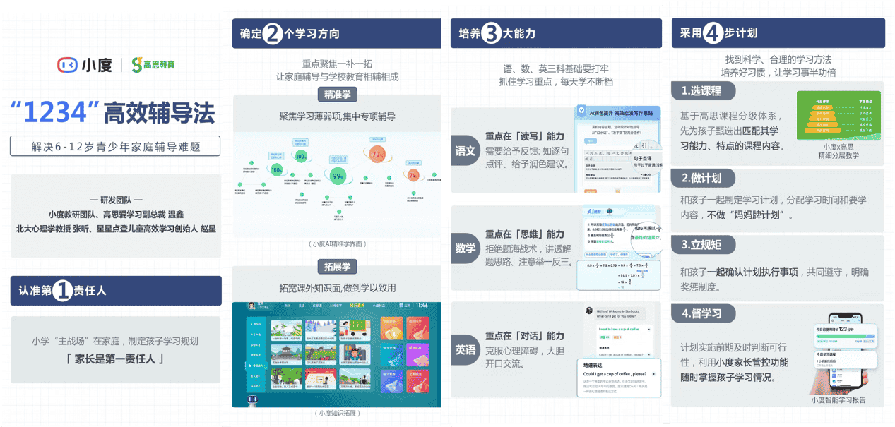 百度2023Q2财报发布:小度智能音箱市场蝉联第一,教育赛道发展迅猛