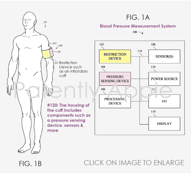 Apple Watch 测血压功能即将到来,苹果正积极积累相关技术