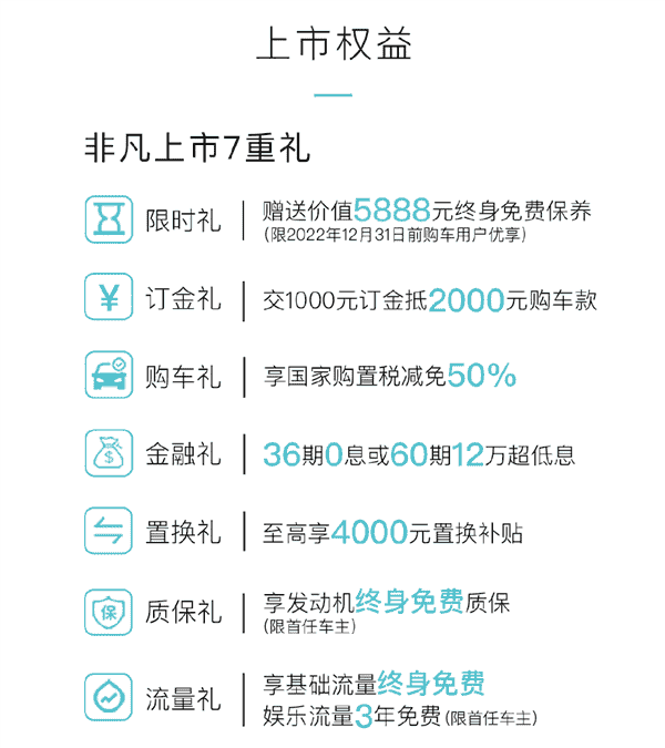 9.99万起 新款奇瑞瑞虎7 PLUS上市:全系鲲鹏1.6T发动机