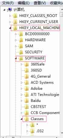 Win7office2010无法安装怎么办?Win7office2010安装出错的解决办法