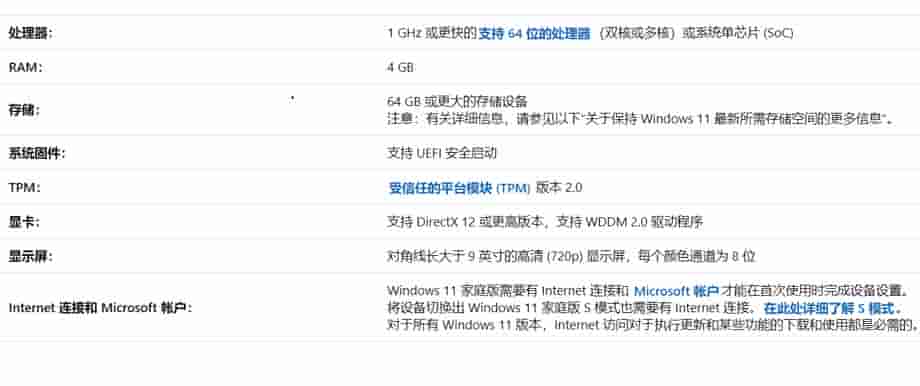 电脑无法运行Win11是怎么回事?