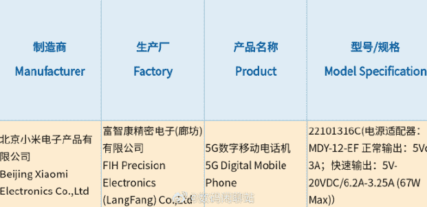 Redmi Note 12 系列新机通过国家 3C 质量认证,支持 67W 有线充电