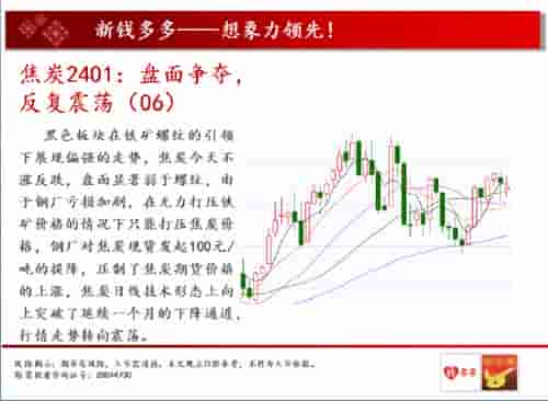 中天期货：棕短线震荡下行榈棉花回归弱势