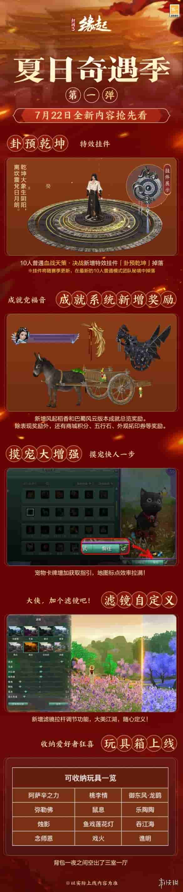 《剑网3缘起》夏日奇遇季海量内容