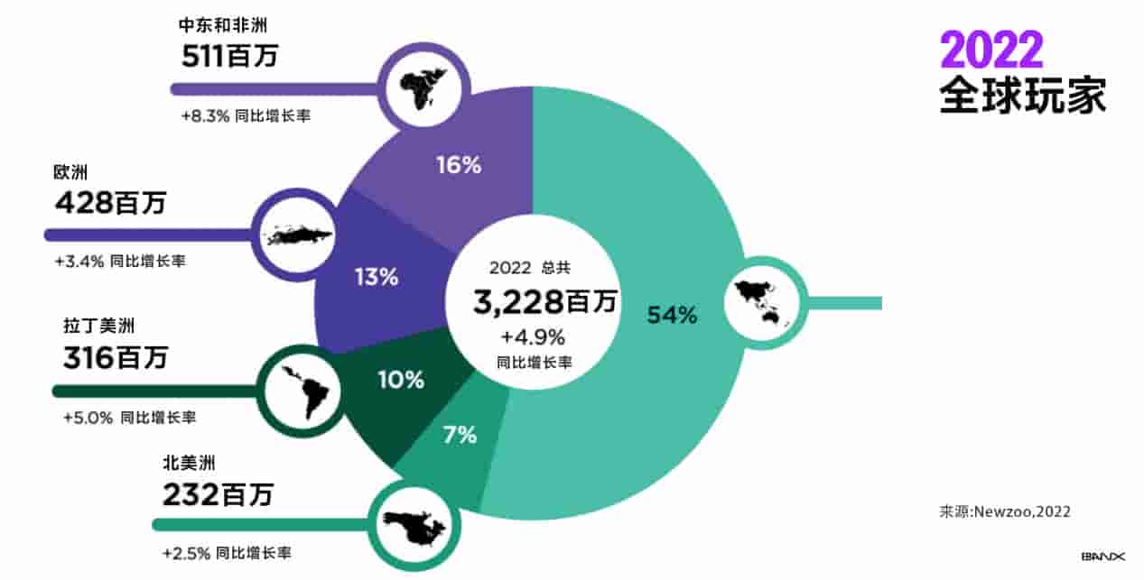 游戏出海遇跨境支付难题，EBANX在2024 ChinaJoy BTOB商务洽谈馆等你！