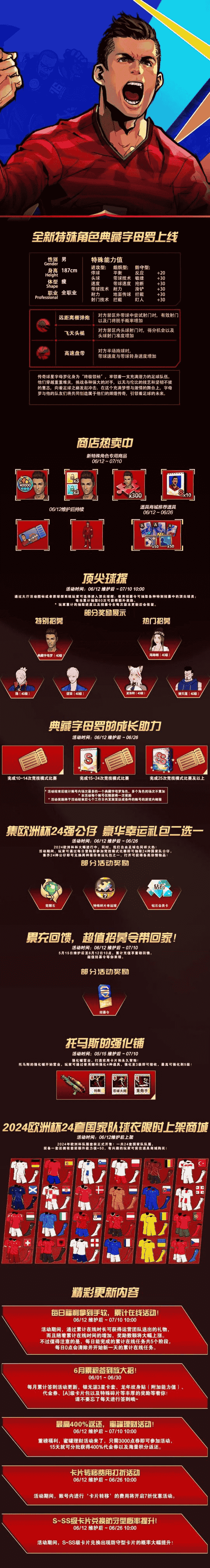 《自由足球》经典服集欧洲杯公仔兑丰厚福利，超豪华累充特权来袭！