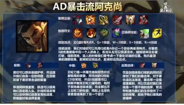 出装顺序重要吗