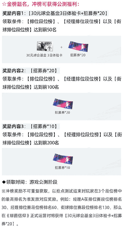 1655954945656877.png 图3.png