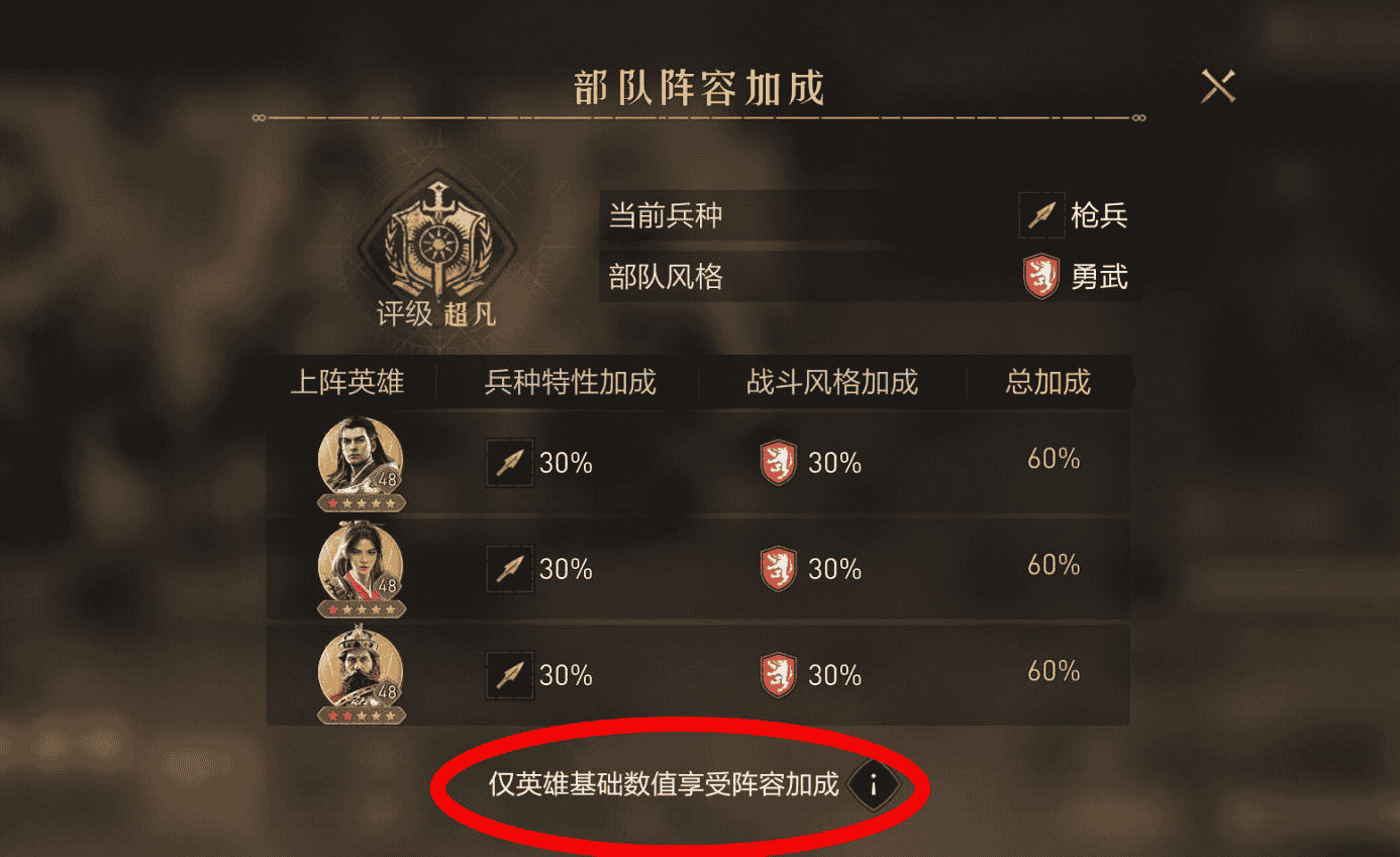 1分钟教你调整最佳阵容！《重返帝国》阵容搭配技巧