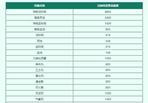 1661139295928589.jpg 图4.jpg