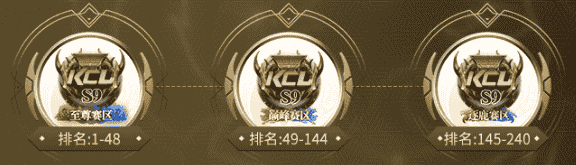 《乱世王者》九鼎冠军联赛S9盛大开启