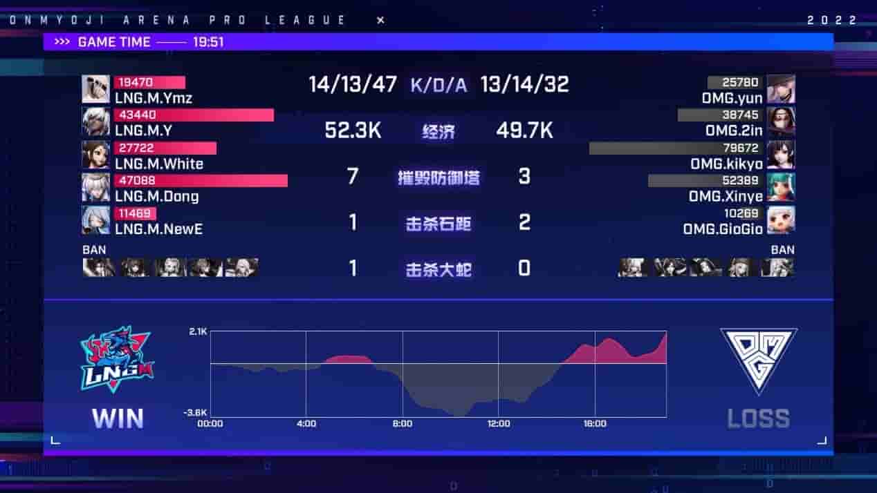 1656054304484467.jpg 5.jpg