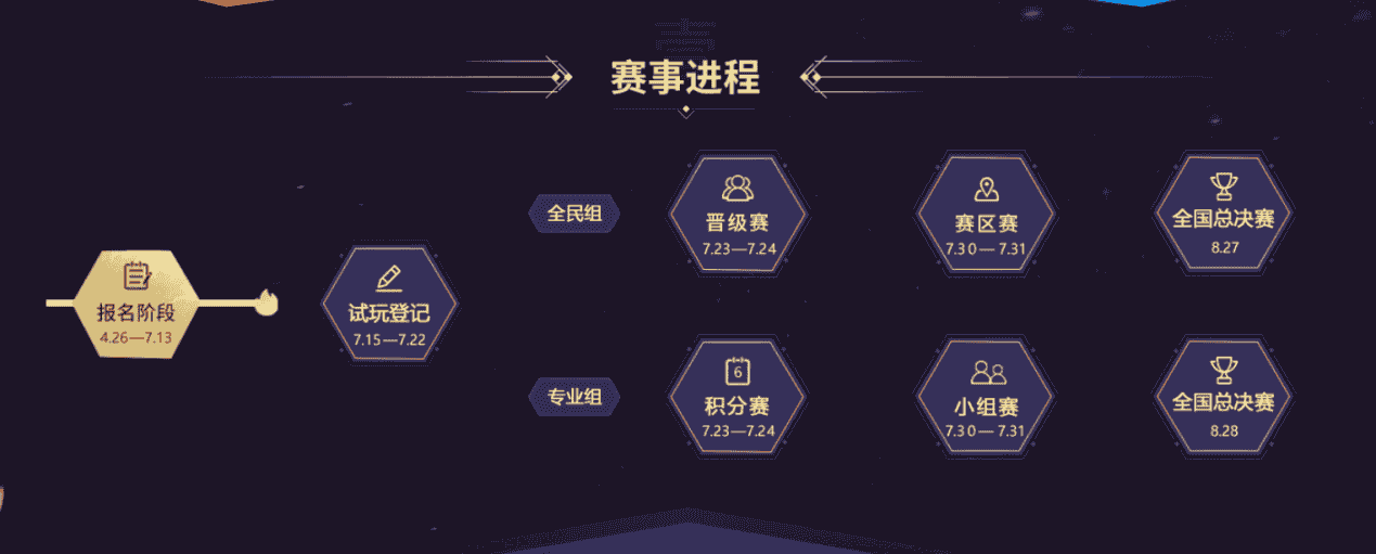 1657794032182939.png 图片3.png