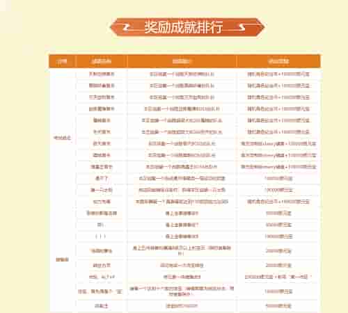 1661139285743672.jpg 图2.jpg