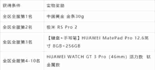 1656384039213756.jpg 图片3.jpg