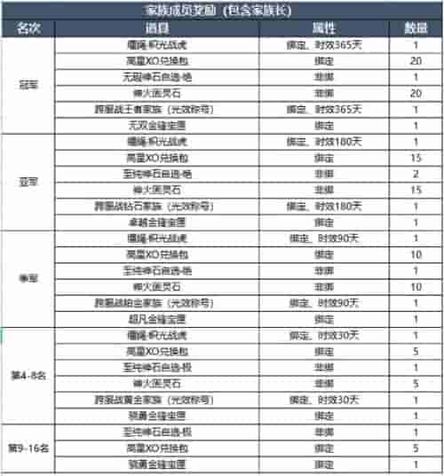 1661225608567579.jpg 图片2.jpg