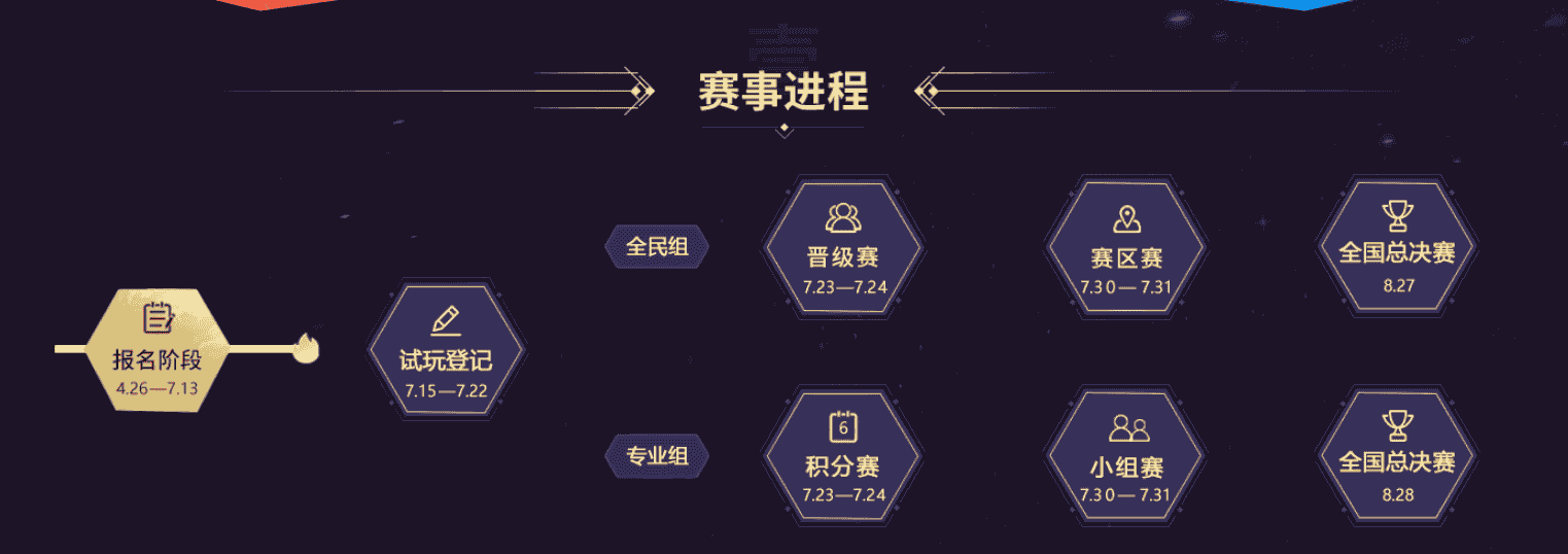 1657184994160421.png 图片3.png