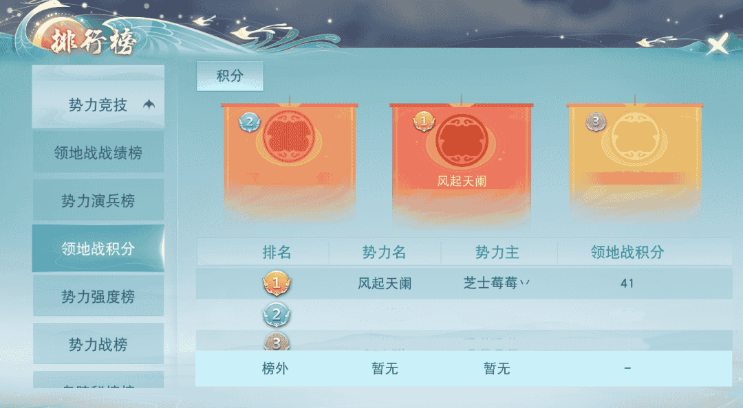 《天下》手游这个势力愈战愈勇，硬刚绝不服输！