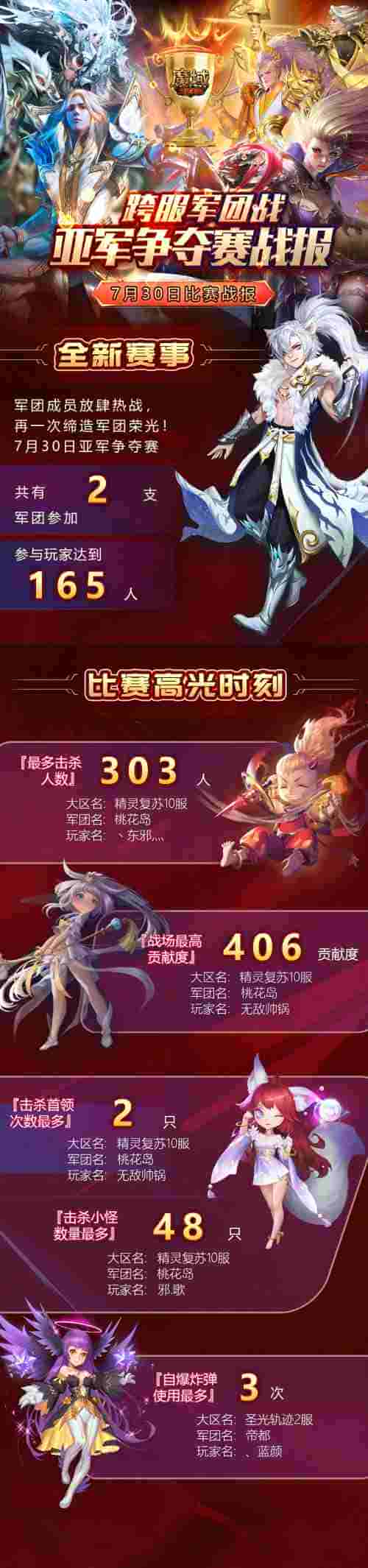 1659407869570880.jpg 图3.jpg