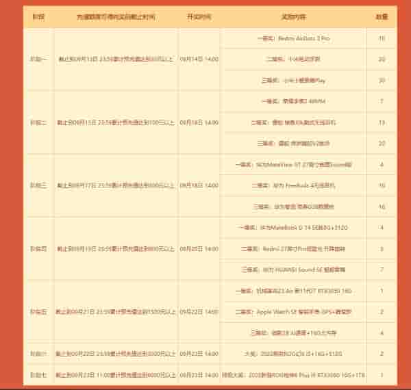 1663122484922392.jpg 图2.jpg