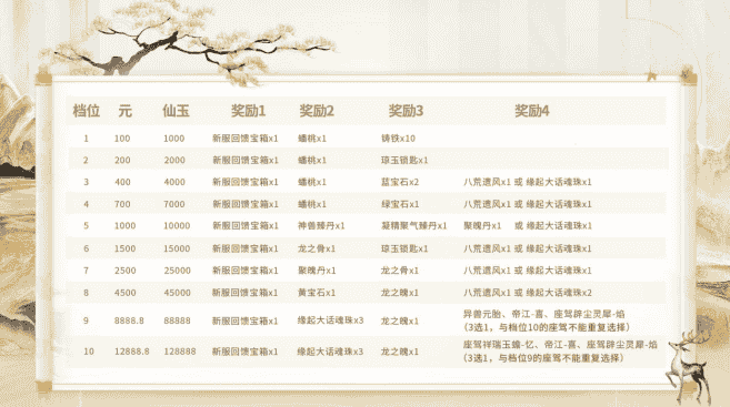 1653464144664832.png 图片2.png