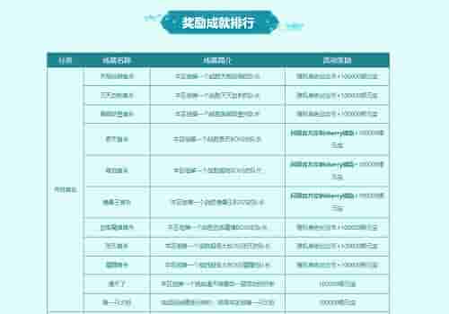 1653531144783920.jpg 图3.jpg