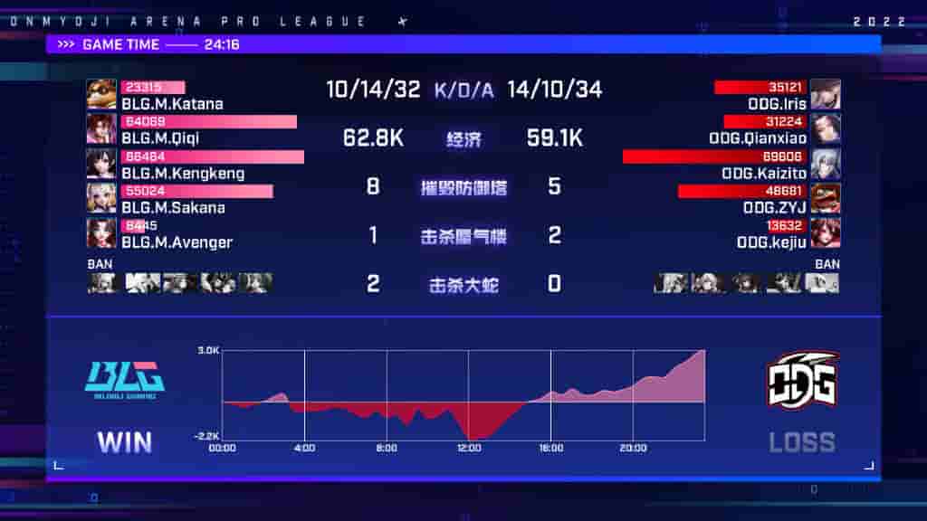 1652148308708631.jpg 图四.jpg