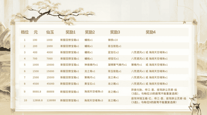 1651809236345139.png 图片2.png