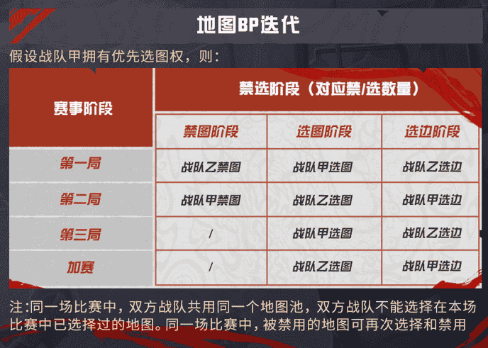 1653881997352711.png 图三.png