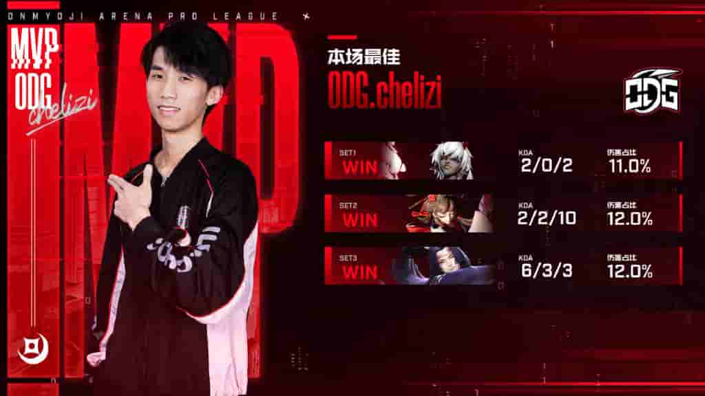 【春季赛第五周】ODG斩获三连胜!