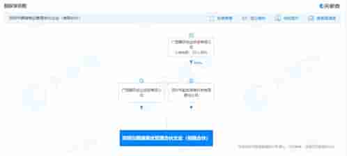 深圳市华懿兴科技有限公司