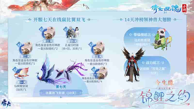 1651740149482728.jpg 图2:新大区首服【锦鲤之约】火爆开服.jpg