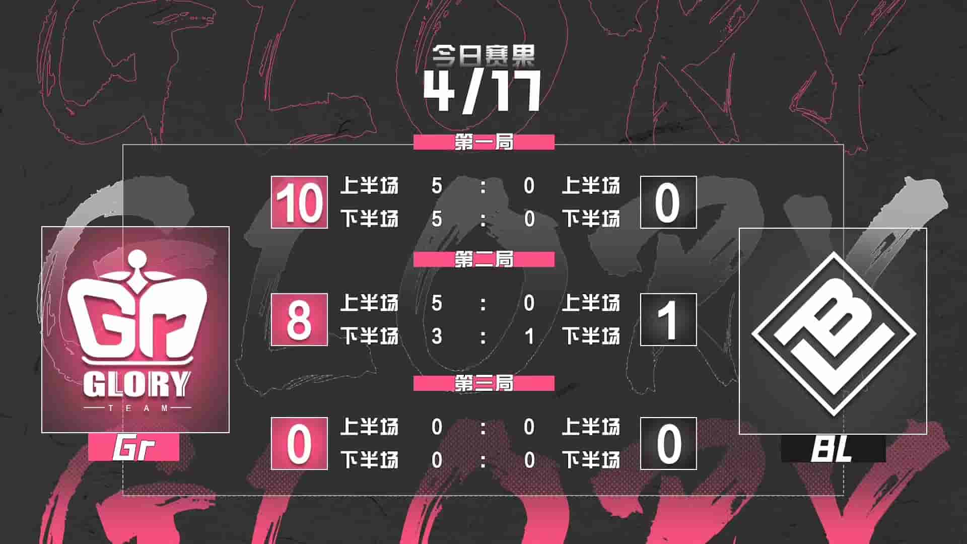 1650250492550719.jpg 图片2:(图源:微博 @Gr电子竞技俱乐部).pic.jpg