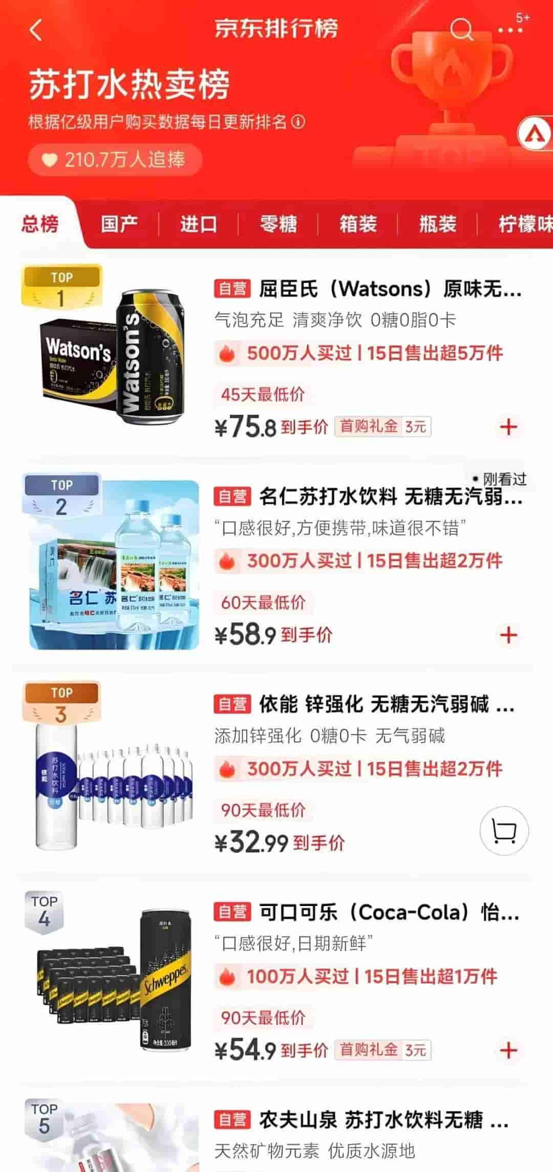 苏打水销冠明仁药业前路何方？经销商为何叫苦不迭？