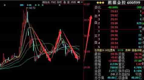 福晶科技量子通信