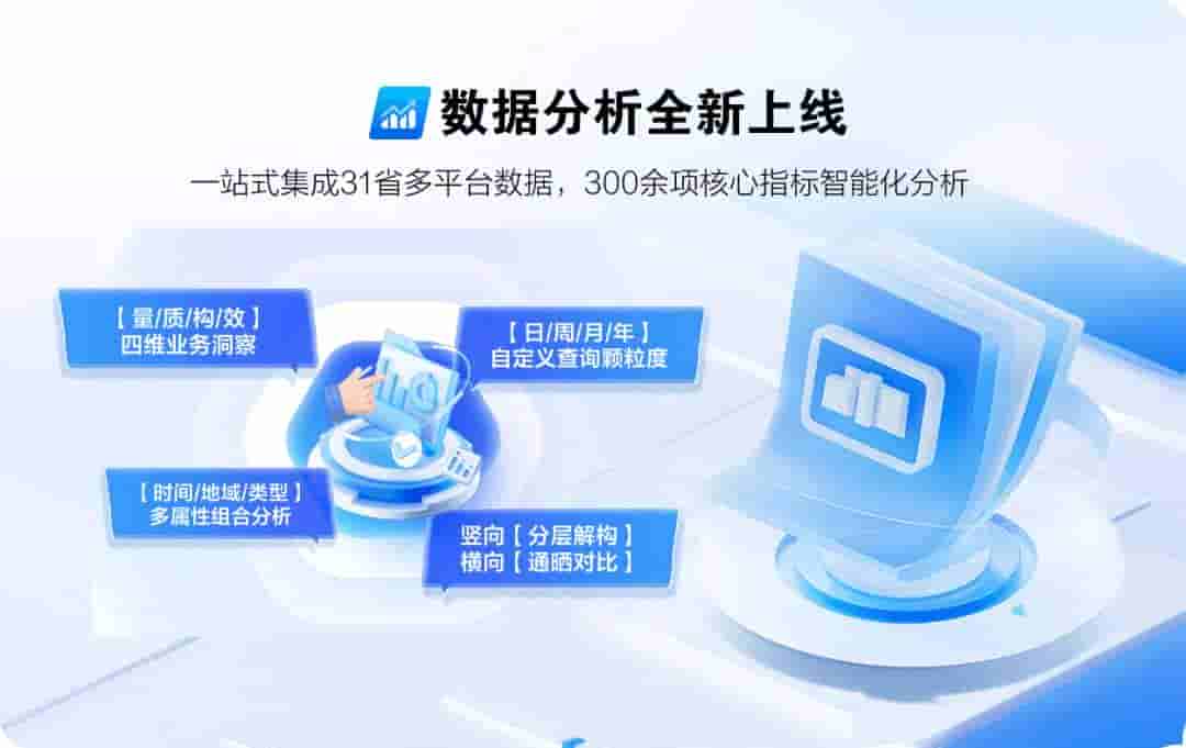 中国移动大屏平台新突破：31省数据整