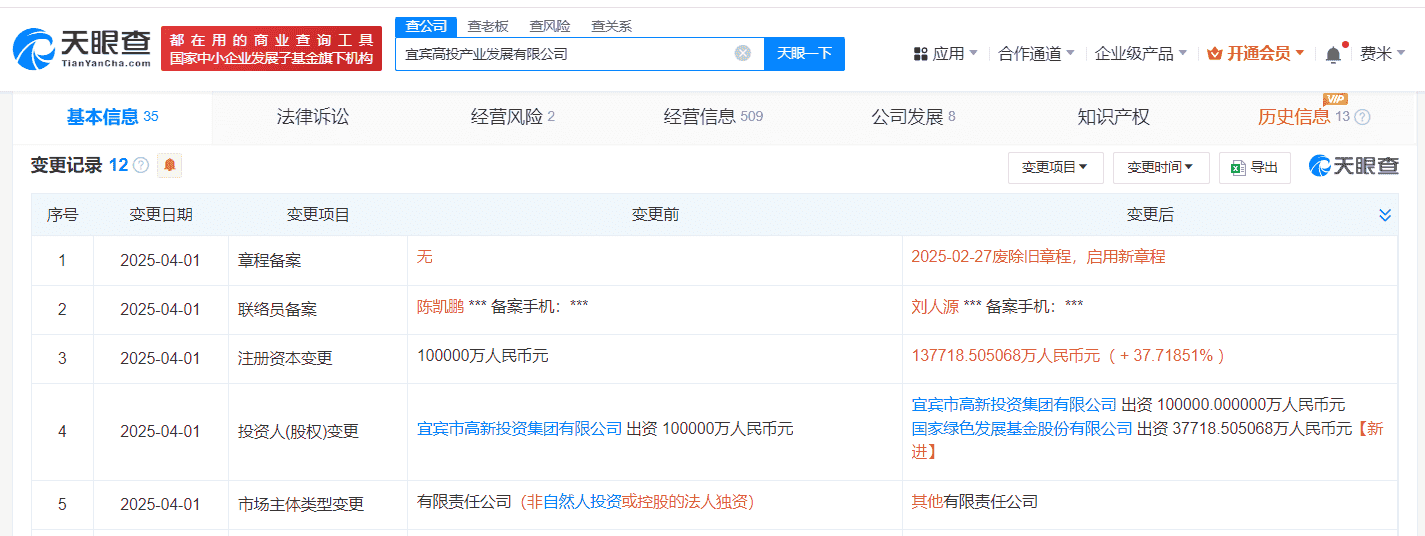 国家绿色发展基金加持，宜宾高投产业发展公司资本跃升至13.8亿