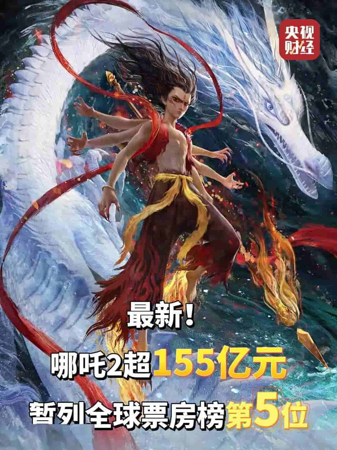 《哪吒之魔童闹海》出海票房破4894万美元,国产动画电影再创新高!
