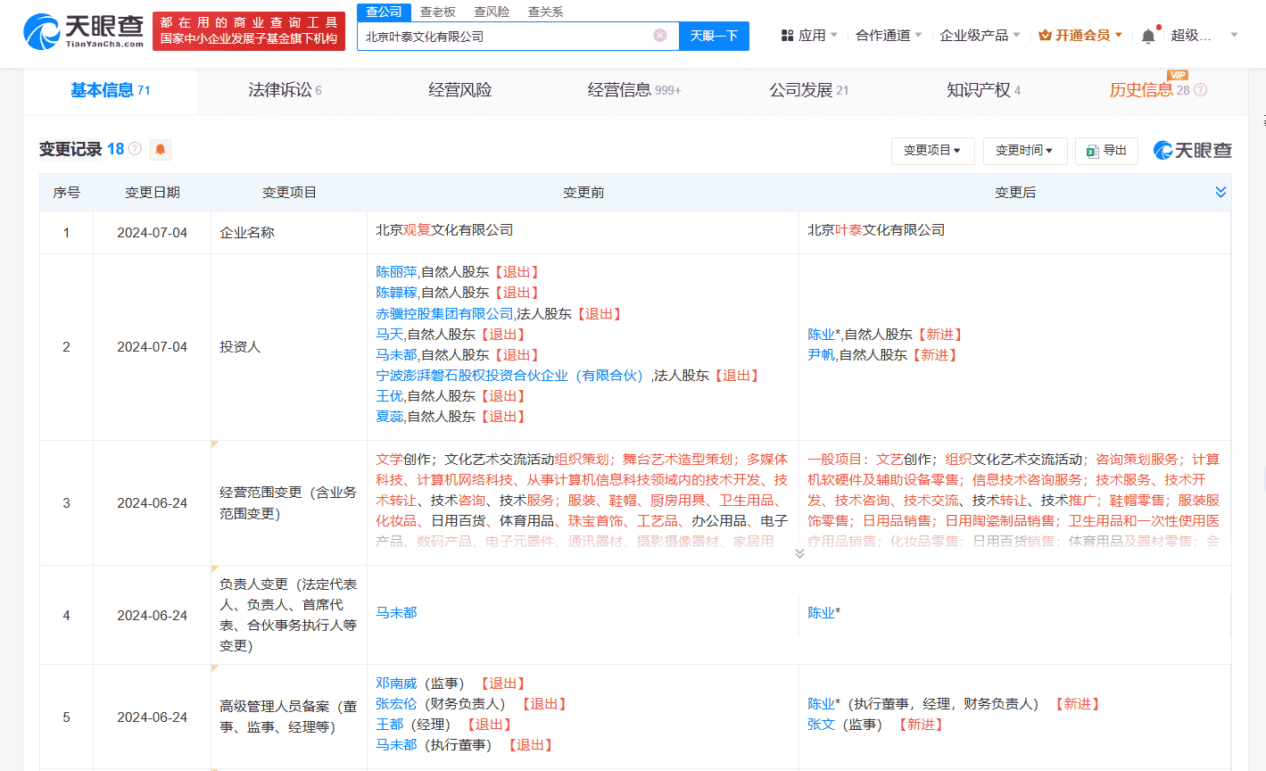 马未都关联公司陷裁员风波，北京观复文化竟成失信被执行人？