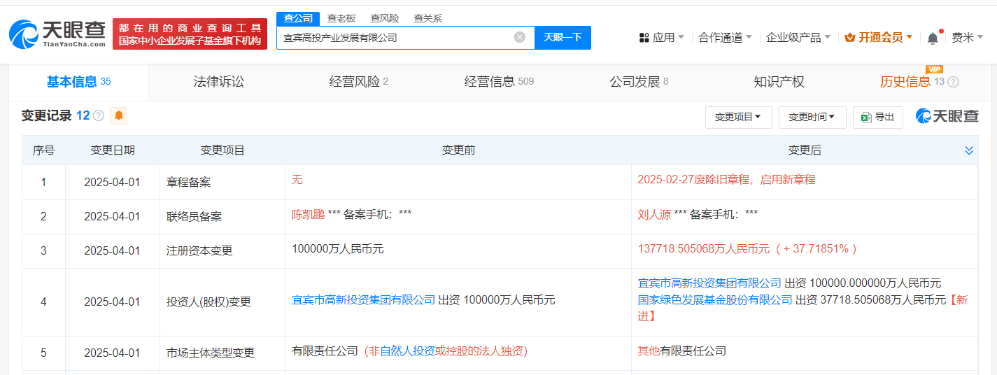 国绿基金入股宜宾高投，注册资本增至13.8亿
