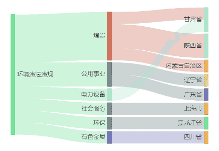 信维通信参股公司15亿大项目环评过关，产能大增引关注