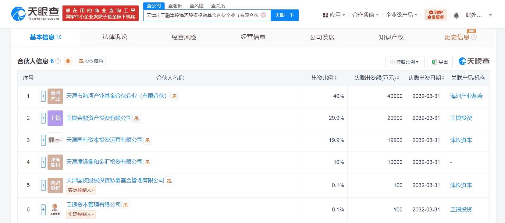 天津工融津投海河股权投资基金正式成立，十亿资金助力发展