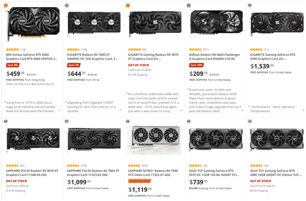 RTX 50高价难降，RTX 4060意外成显卡市场新宠？