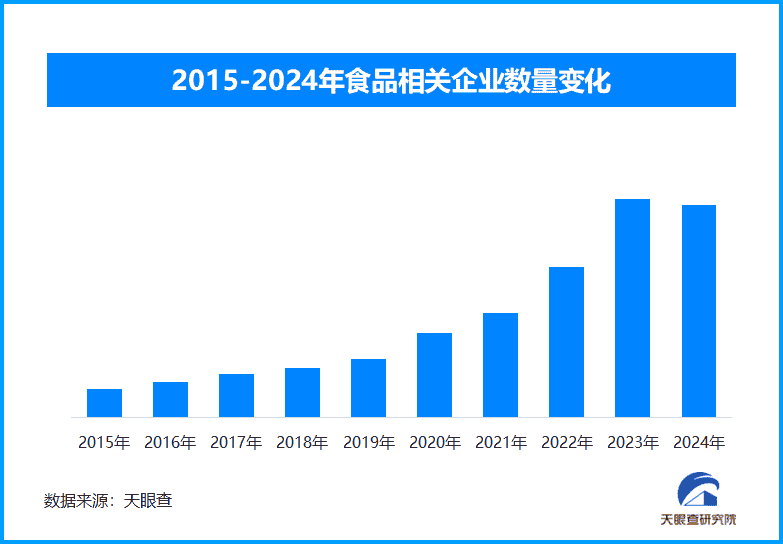 食品标签新规出台，消费安全再升级！今