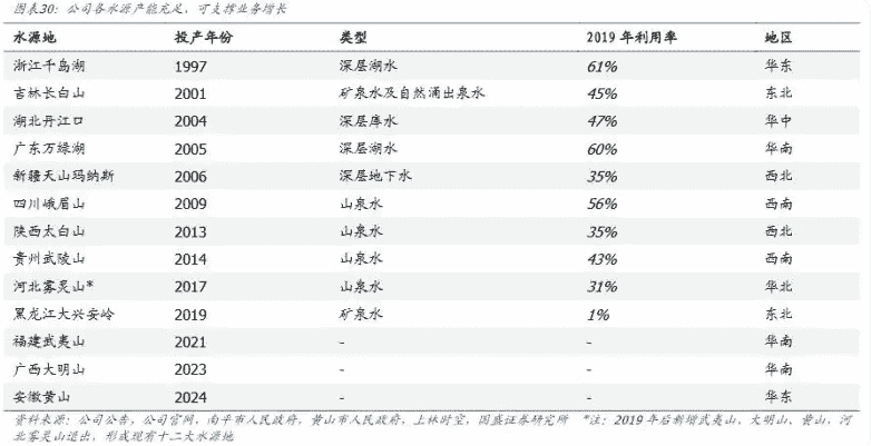 农夫山泉舆情风波：谣言背后的情绪管理为何成软肋？