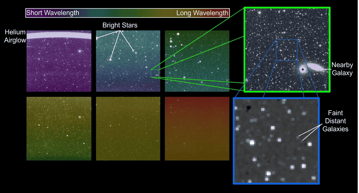 NASA新红外望远镜SPHEREx“睁眼”，探索宇宙深处奥秘
