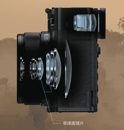 富士GFX100RF数码相机4月6日京东开售，三重好礼等你拿！